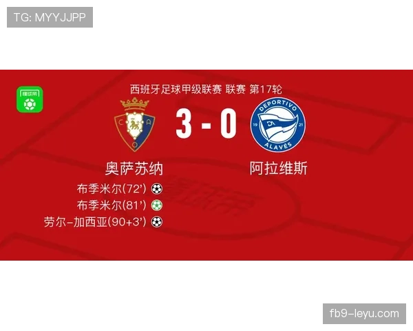 奥萨苏纳进攻火力全面升级,新赛季数据亮眼引期待 奥萨苏纳进攻火力全面升级,新赛季数据亮眼引期待