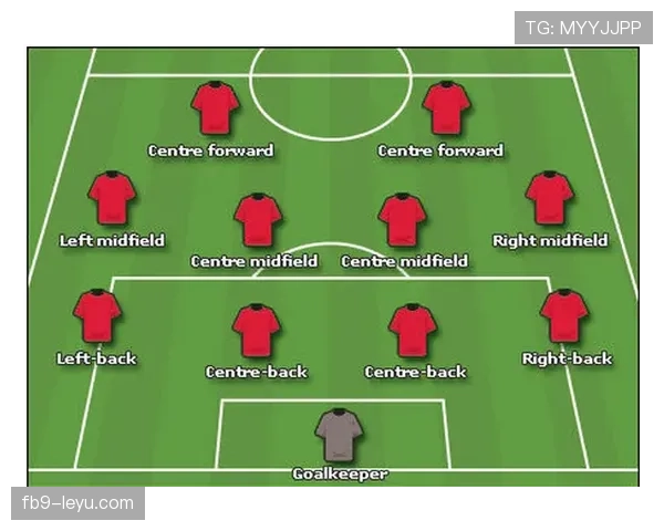 温格球队管理策略擘画俱乐部未来发展新蓝图 温格球队管理策略擘画俱乐部未来发展新蓝图