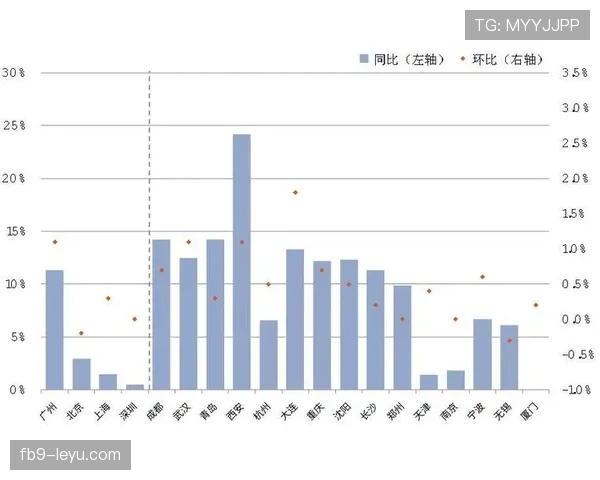 戴维斯比赛影响指数解析 戴维斯比赛影响指数解析